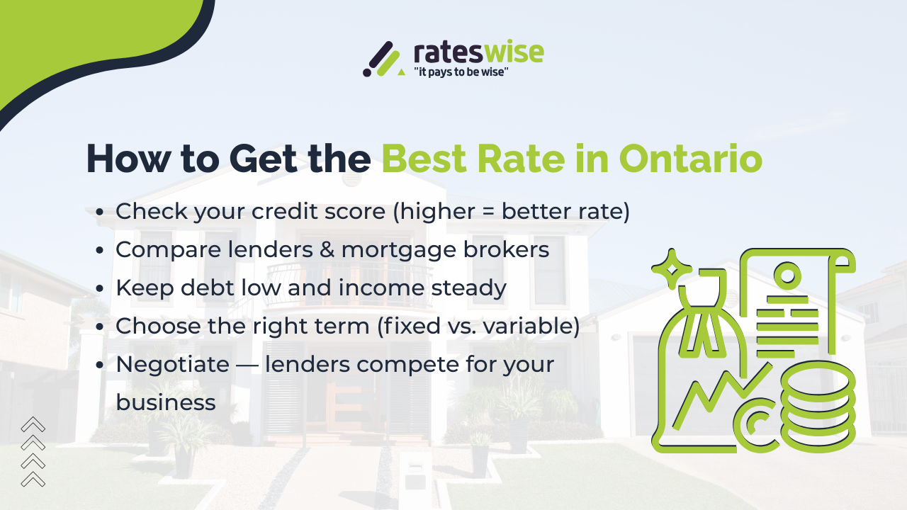 How-to-get-the-best-rate