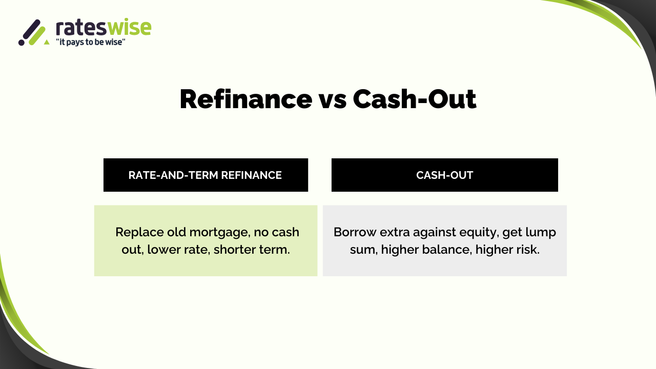 Refinance-vs-Cash-Out
