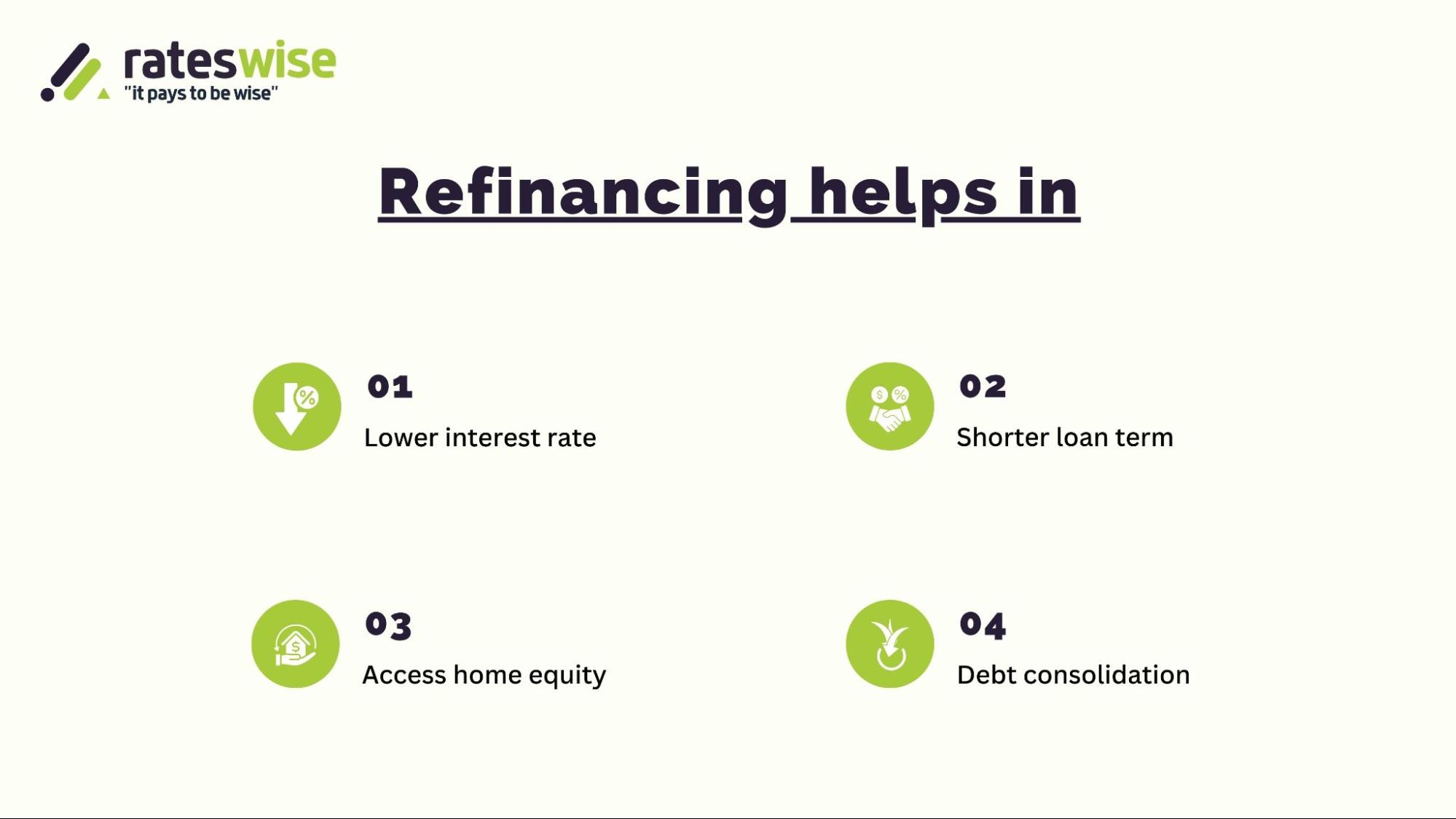 RefinanceMortgageImage2.jpg