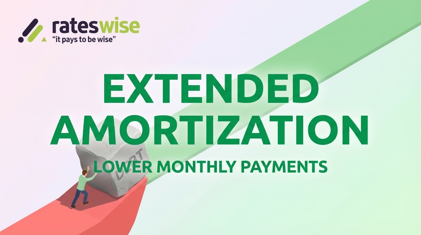 extended-amortization