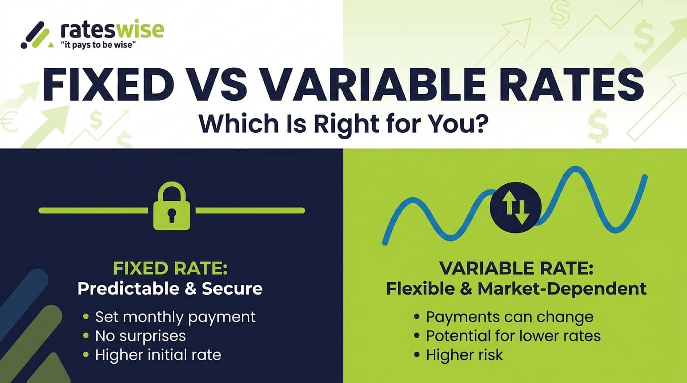 fixed-vs-variable-rates