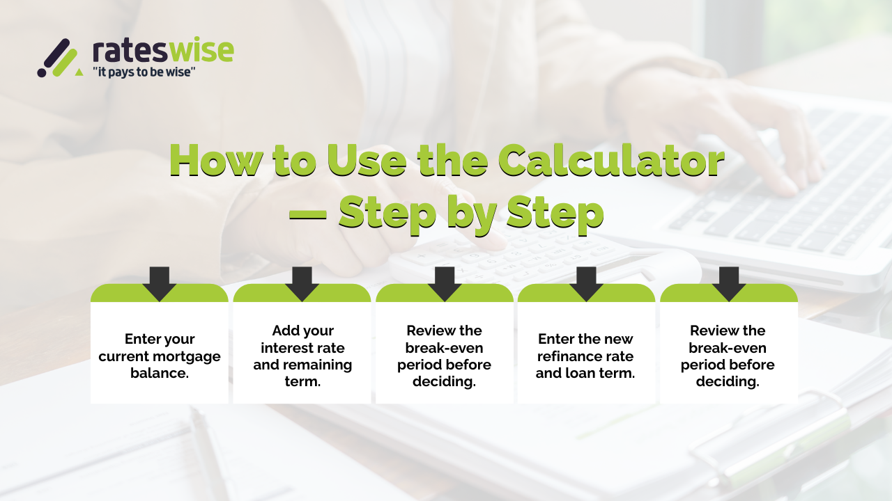 how-to-use-the-calculator-step-by-step