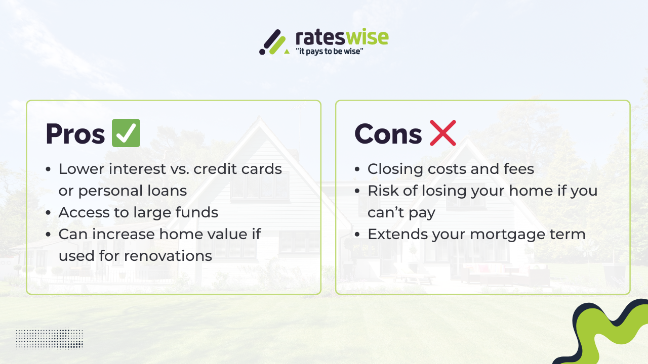 pros-and-cons-of-cash-out-refinance