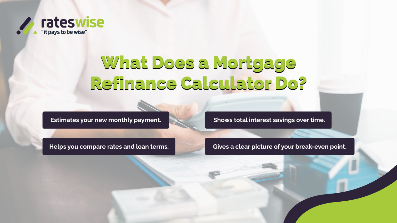 what-does-a-mortgage-refinance-calculator-do